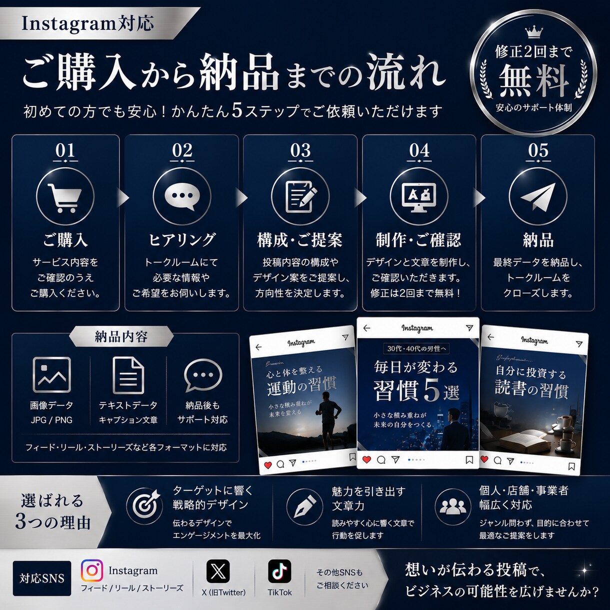 Instagram投稿＋文章を制作します デザインからキャプション作成まで丸ごと対応します イメージ5