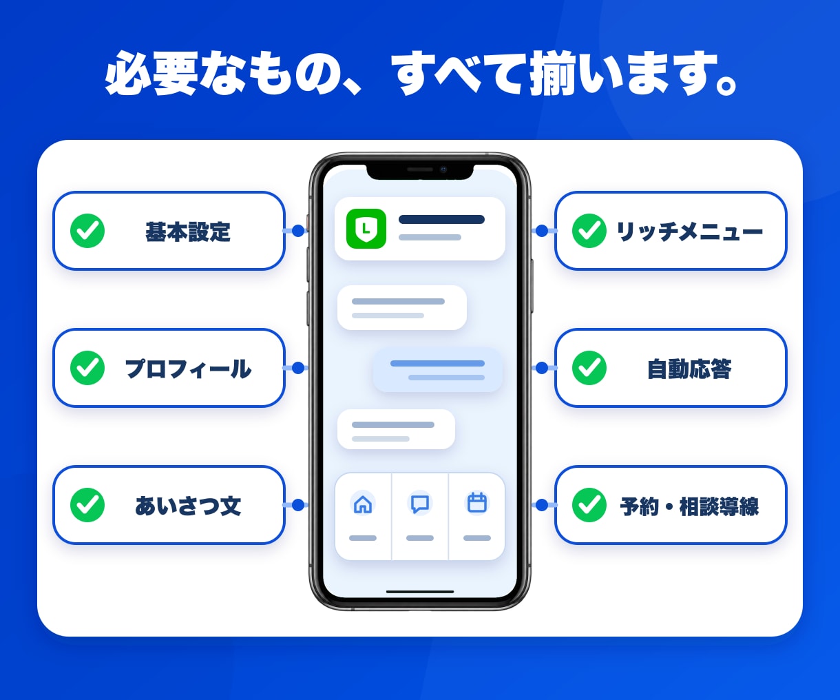 LINE 公式アカウント構築・集客導線を代行します 《LINE ヤフー認定資格Advanced》LINE公式構築 イメージ2