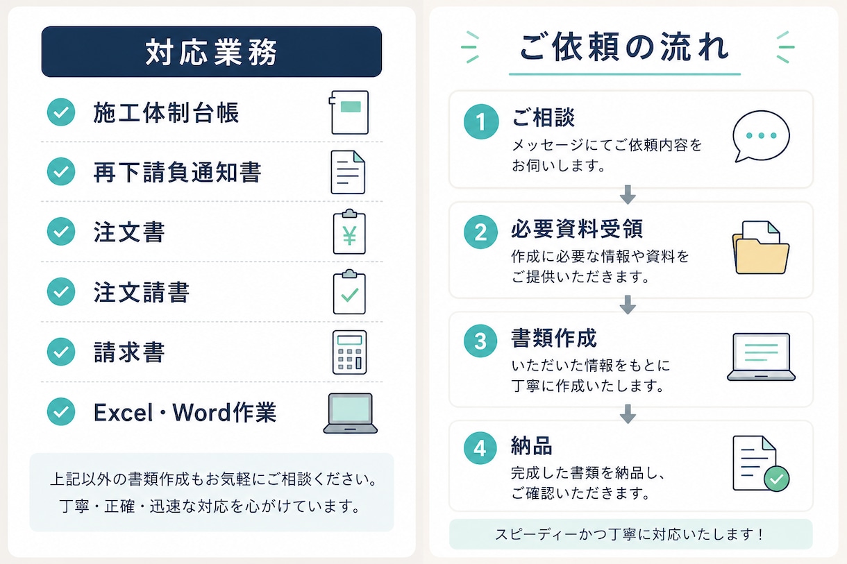 施工体制台帳等の書類作成を代行します 現役建設業事務4年目が丁寧に対応します イメージ2