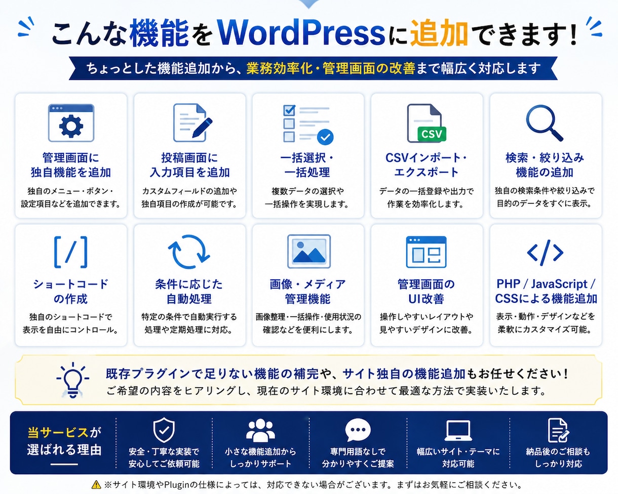 WordPressに欲しい機能を追加します 既存プラグインでは足りない機能も柔軟に実装します イメージ3