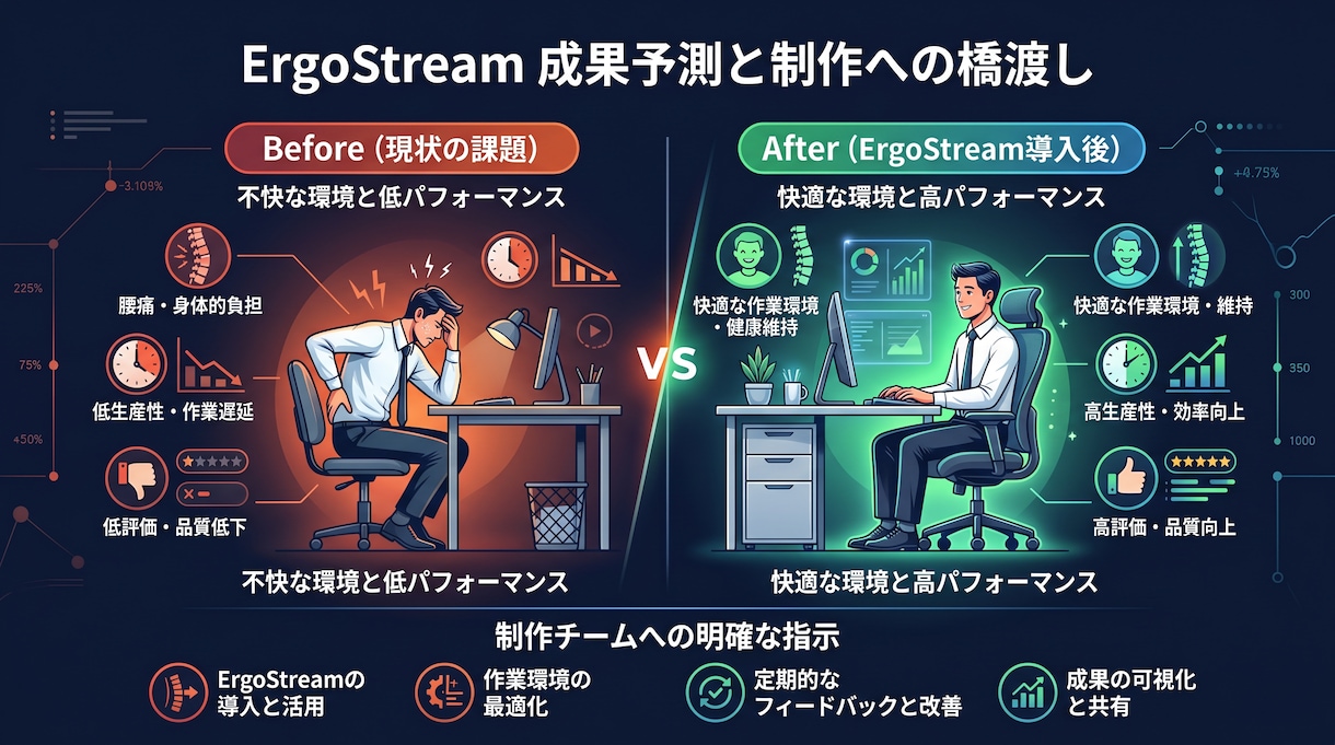 新商品ローンチ調査＋LP構成します 調査→戦略→LP図解まで一気通貫 イメージ6