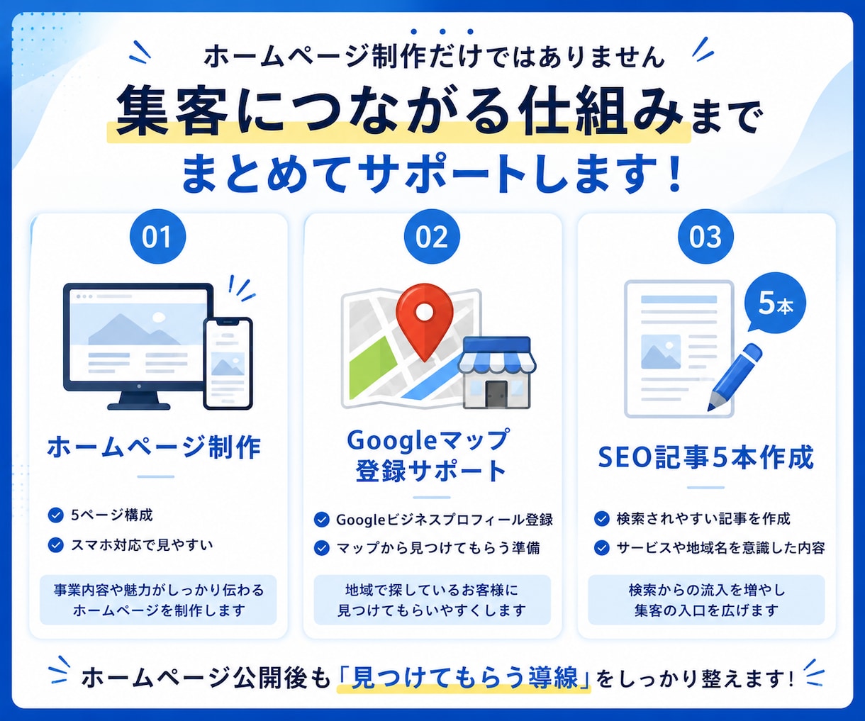 ワードプレスのHP制作＋検索対策まで対応します 開業をブーストします！ホームページ制作の一歩先へ イメージ2
