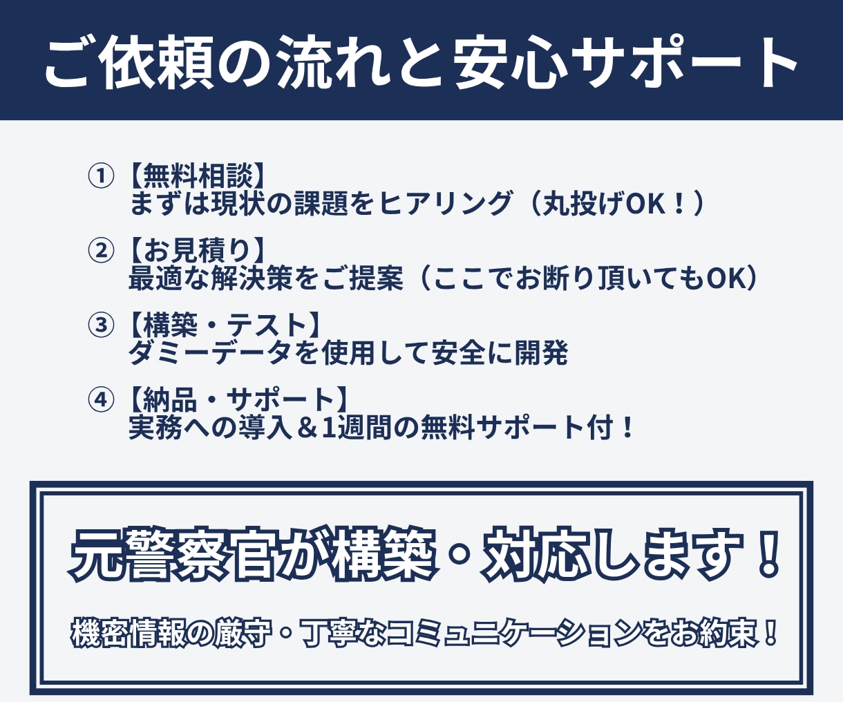 複数データの突合や整形をGASで完全自動化します 重いVLOOKUP地獄から解放！手作業のデータ突合を全自動化 イメージ5