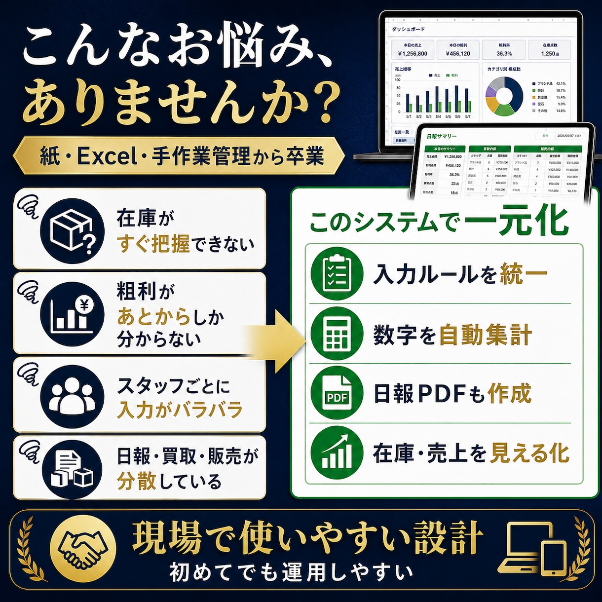 買取店専用の管理システムを最短4日で導入します 日報・買取・販売・在庫・粗利・経費・金庫金を一元管理 イメージ4