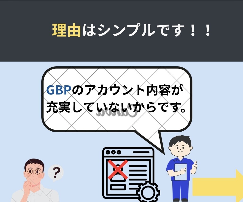 MEOが上位表示されやすいプロフィールに整えます 【整骨院向け】Googleに評価されるアカウントへ強化します イメージ3