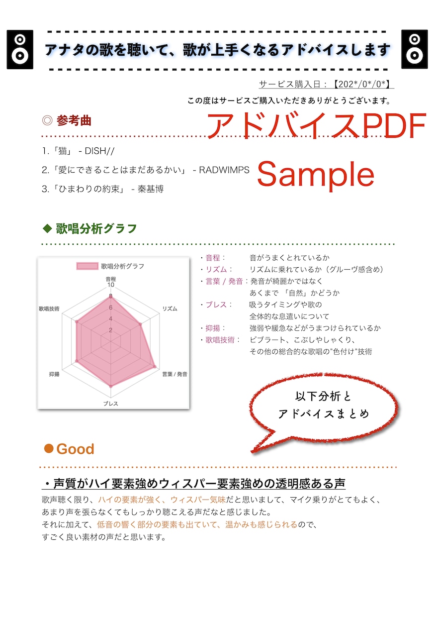 あなたの歌を聴いて、ボーカルの分析をします カラオケ・ライブで惹きつける、聴き惚れる歌を目指しましょう！ イメージ3