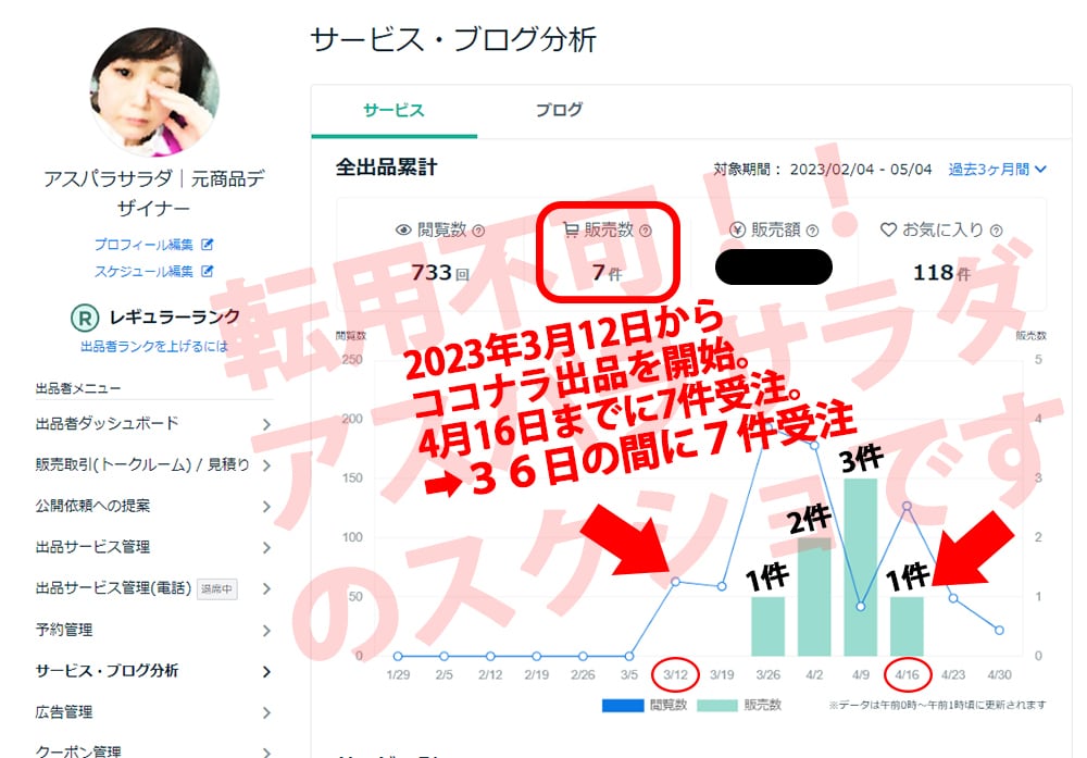 初心者さんへ！30日以内に3件の受注を可能にします 個別対応！各自のスキル/知識/レベルに合わせて丁寧にサポート イメージ5