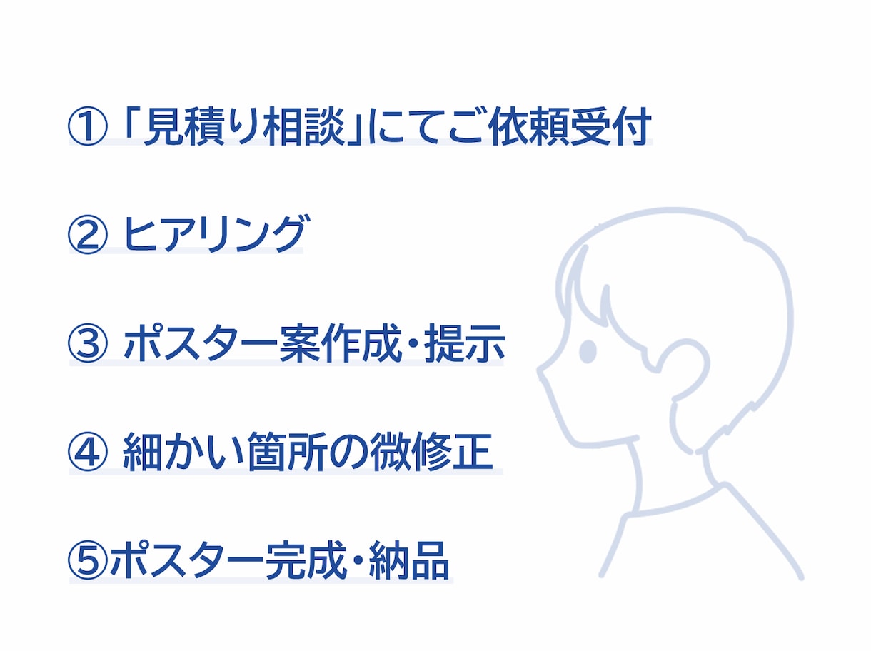 学会ポスター作成を代行します ✴︎1週間以内で学会発表ポスターを納品できます✴︎ イメージ2
