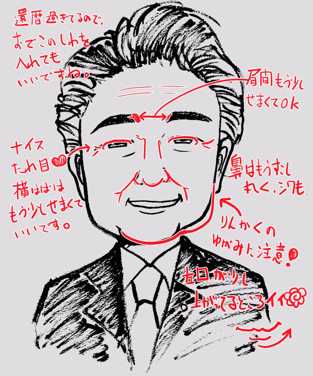 似顔絵スクール講師が赤ペンで似顔絵を添削します 公認似顔絵師が似顔絵の添削、アドバイスをします！ イメージ1