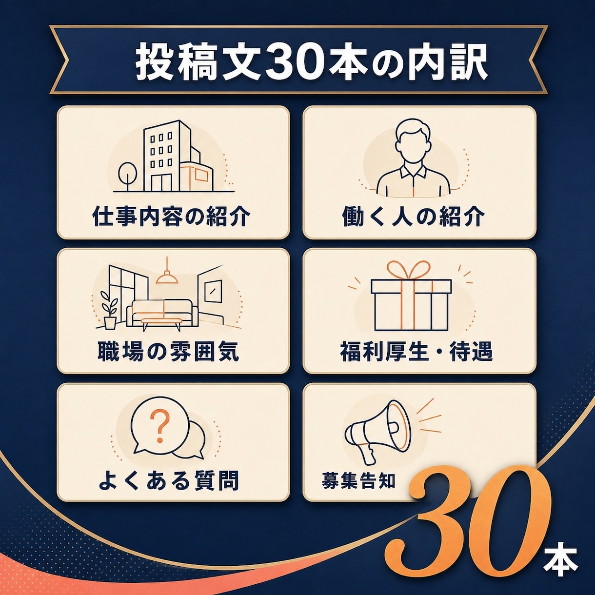 AIヒアリングで採用魅力を整理し投稿30本作ります AIで自社の採用魅力を整理し、届く言葉に変えます イメージ4
