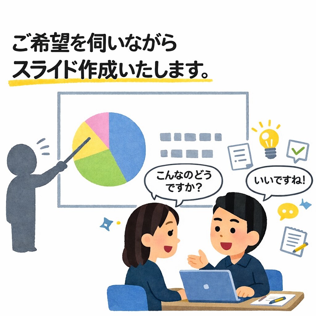 見やすく伝わるスライド資料を作成します 伝えたい内容をスライドにまとめます。 イメージ1