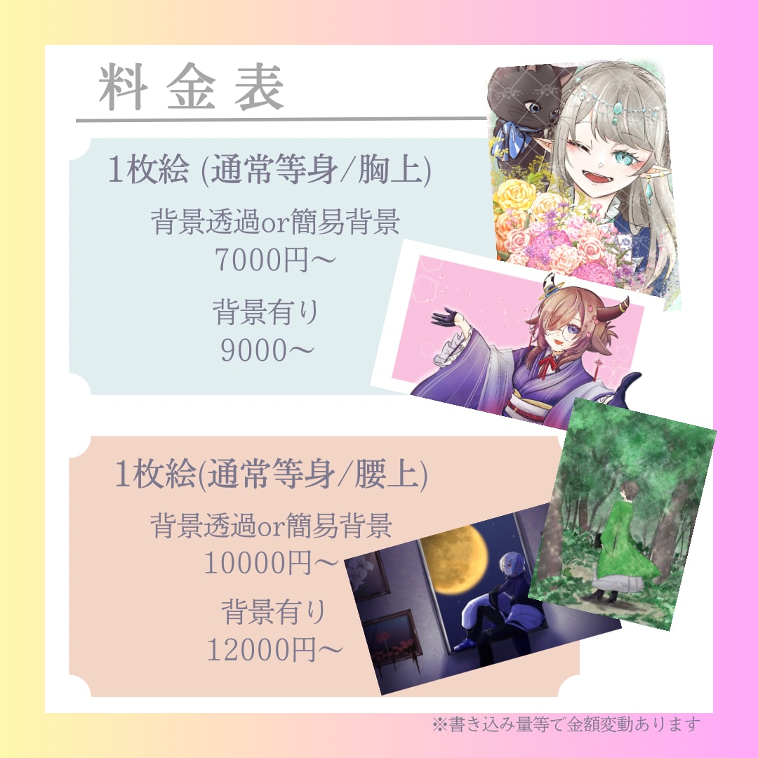 6名様限定★可愛く明るいSD、1枚絵等描きます 限定★商用込★可愛く明るいイラストが得意です★猫化も得意です イメージ4