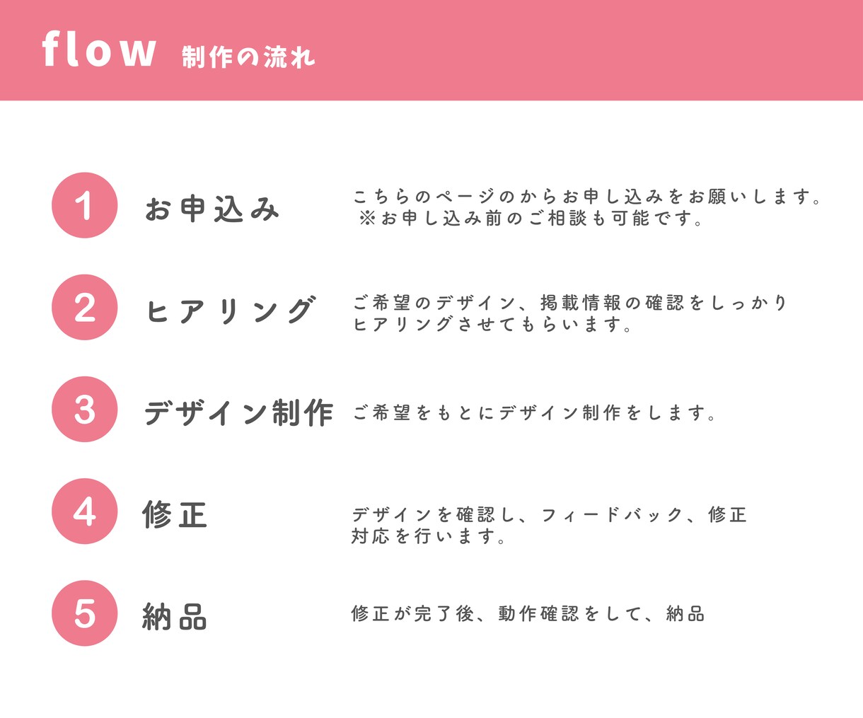 lit.linkリットリンク作成します 「あなたらしさを表現」集客、魅力UPのオリジナルプロフィール イメージ4