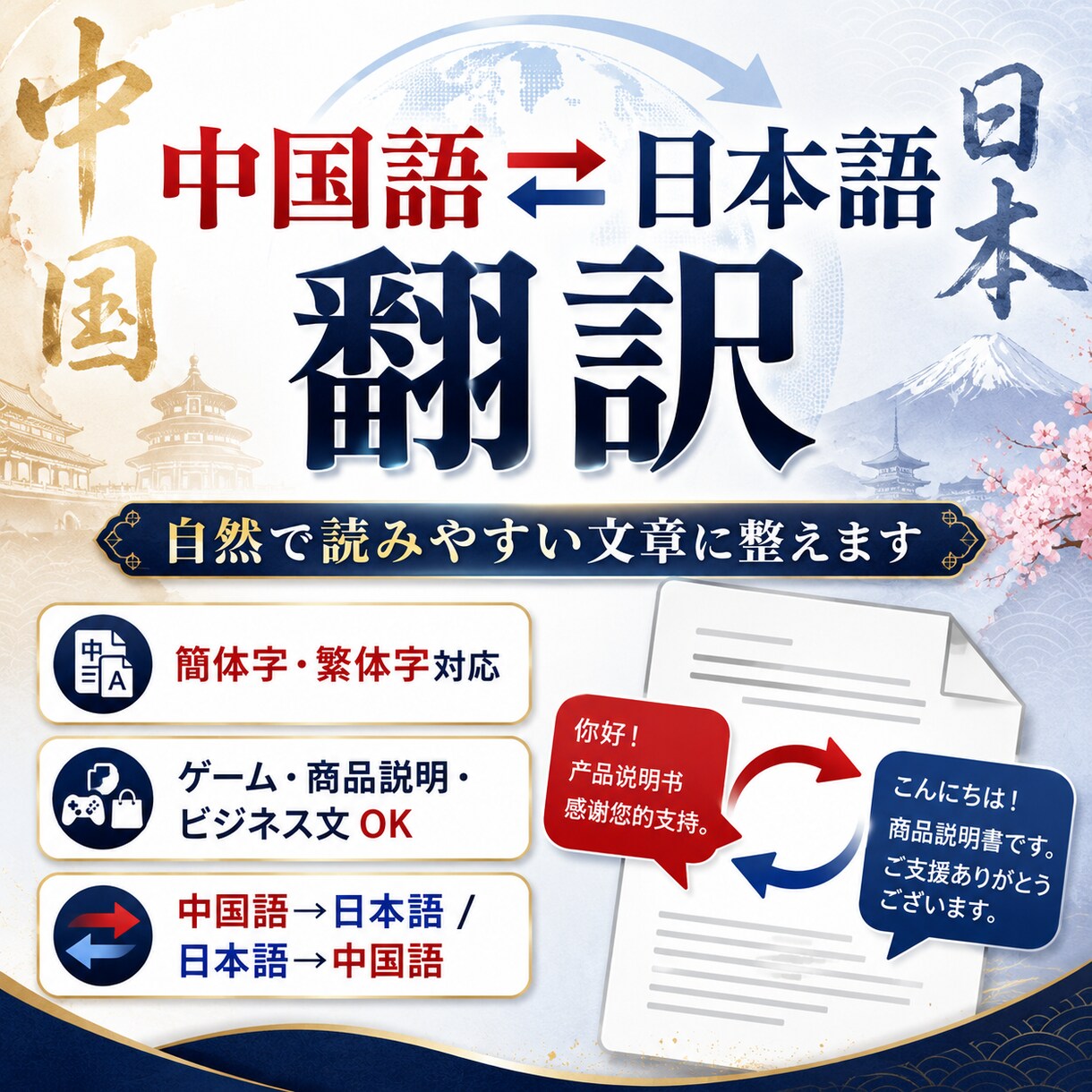 中国語と日本語を自然に翻訳します 中国語⇄日本語の翻訳を、読みやすく自然な文章に整えます イメージ1
