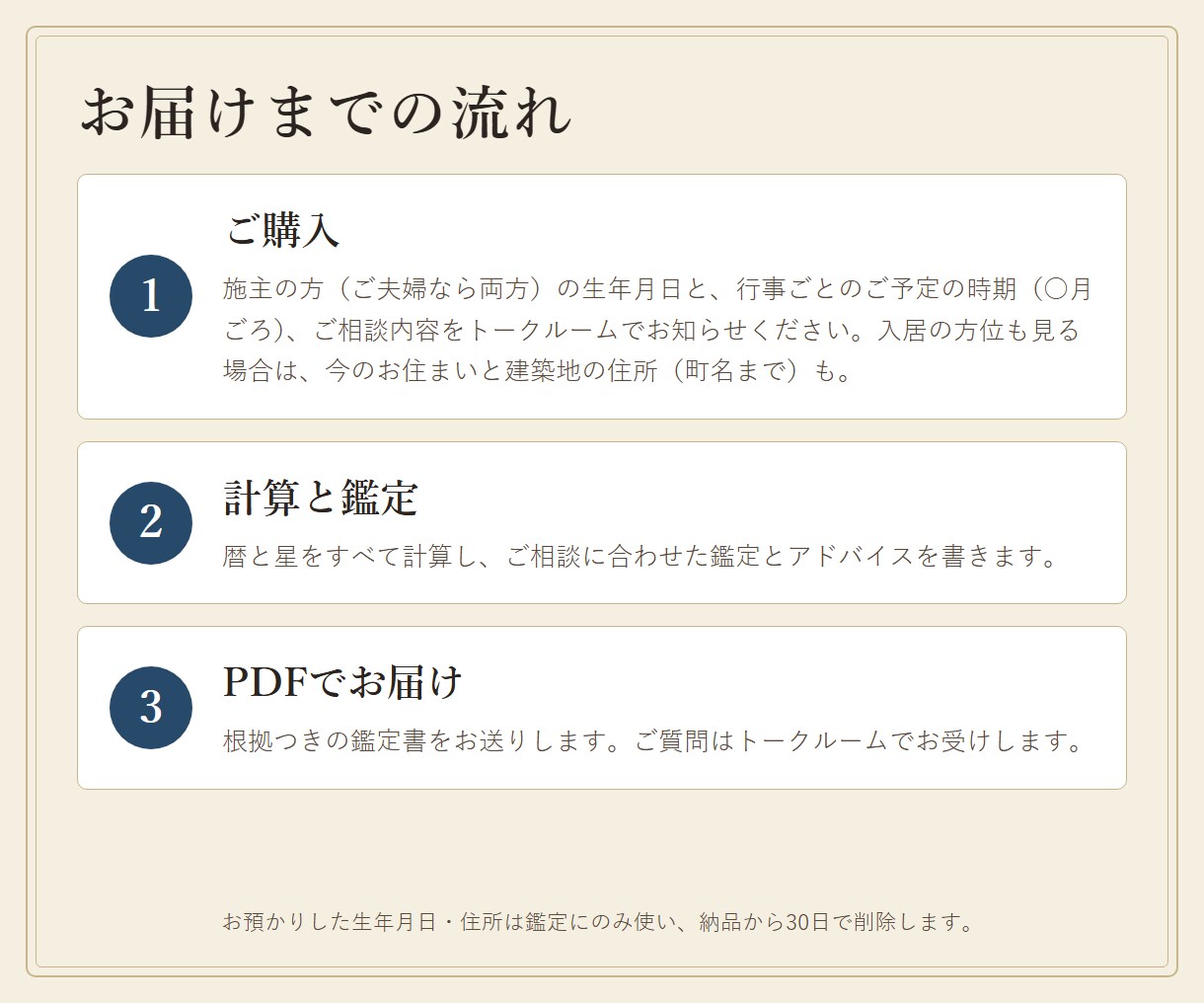 新築の地鎮祭・着工・上棟・入居の日取りを選びます 三隣亡・土用を外し、施主の星に合う日を行事ごとに イメージ7