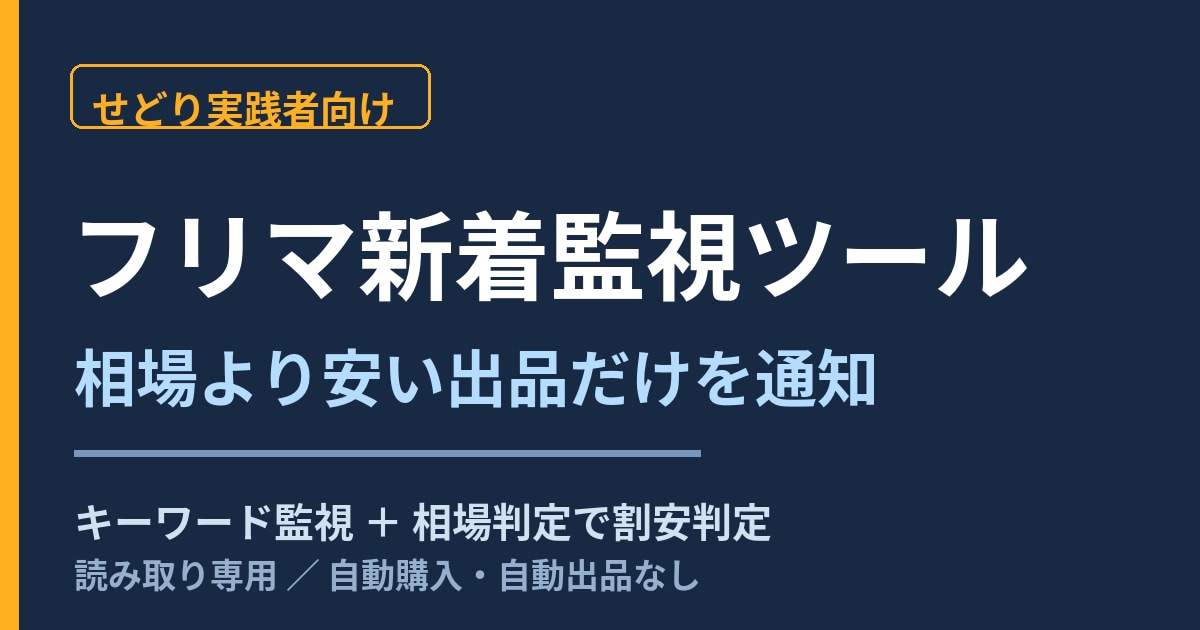 フリマ新着監視｜相場より安い出品を通知します 相場より安い出品だけを通知する、せどり実践者向け イメージ1