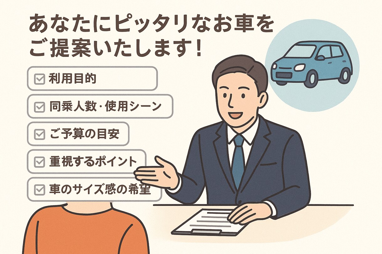 あなたにピッタリなお車提案致します お車の乗り換えを考えてる方必見！！お任せあれ！ イメージ1