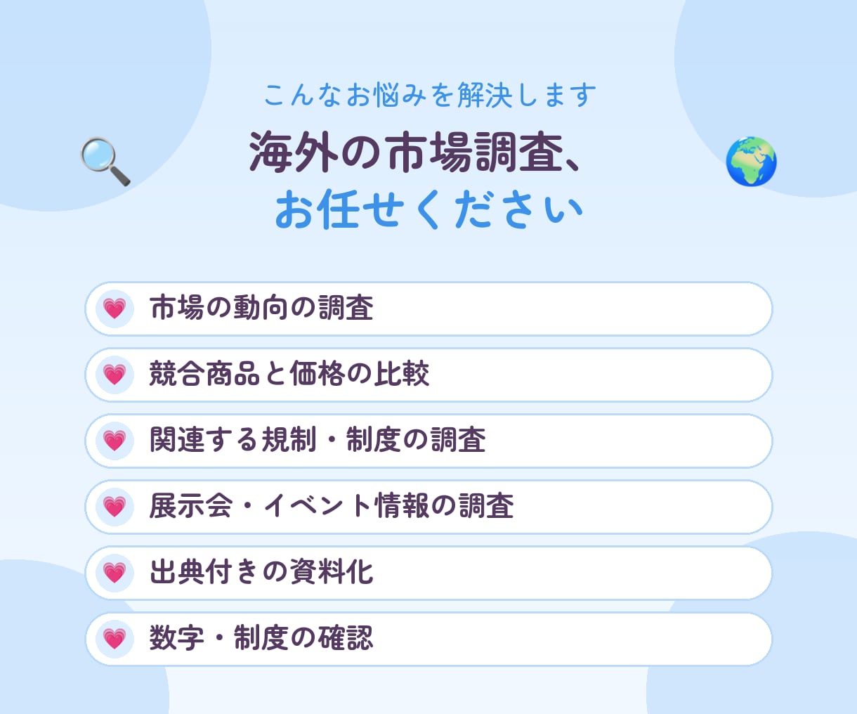 海外市場をリサーチして資料にまとめます 出典付きの資料を作成。数字は公的資料で確認します イメージ2