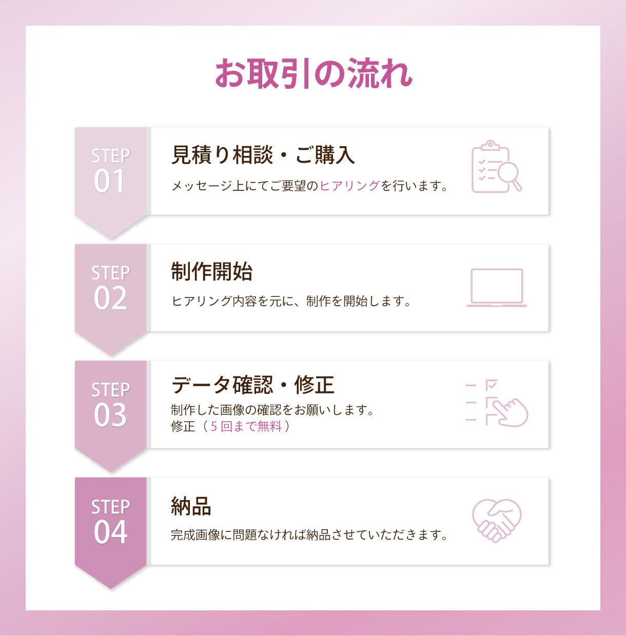 Instagram投稿投稿・広告バナーを制作します 1枚からでも◎フィード投稿〜広告バナーまでお任せください！ イメージ2