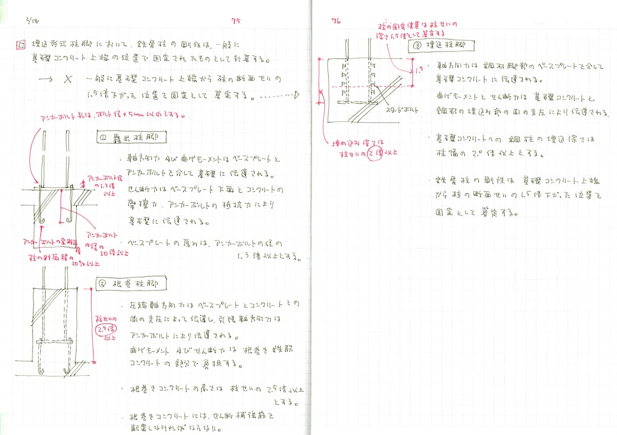 一級建築士　受験学科学習ノートを売ります 一級建築士学科試験合格できた学習ノートA4サイズPDFデータ イメージ8