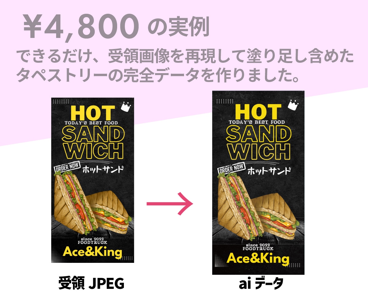 入稿データ作成やトレース等、速攻でやります 対応スピード・臨機応変・正確さを重視しています。 イメージ5