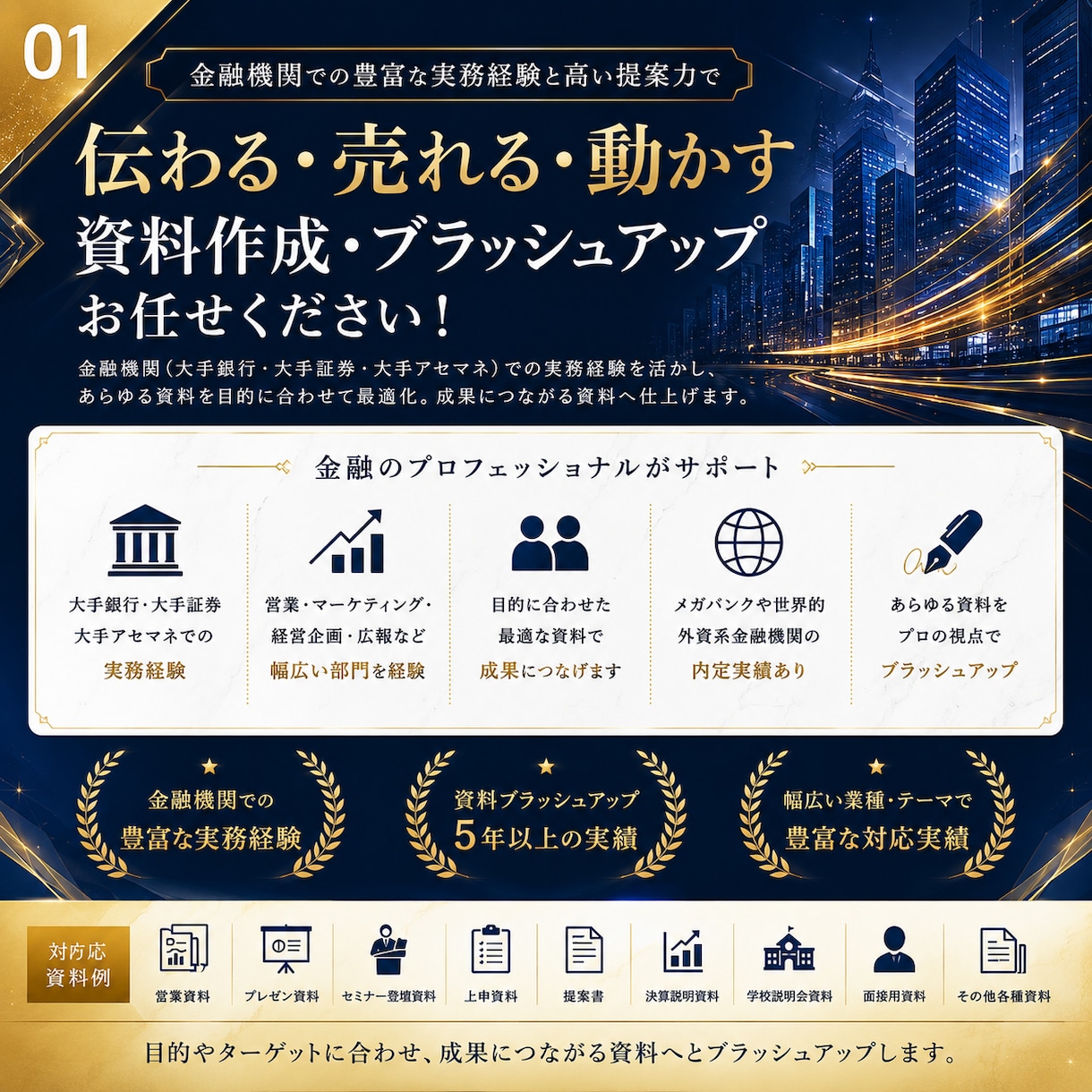 伝わる・売れる・動かす資料にブラッシュアップします 社長室・経営企画・マーケティング・営業の実務経験からご支援 イメージ1