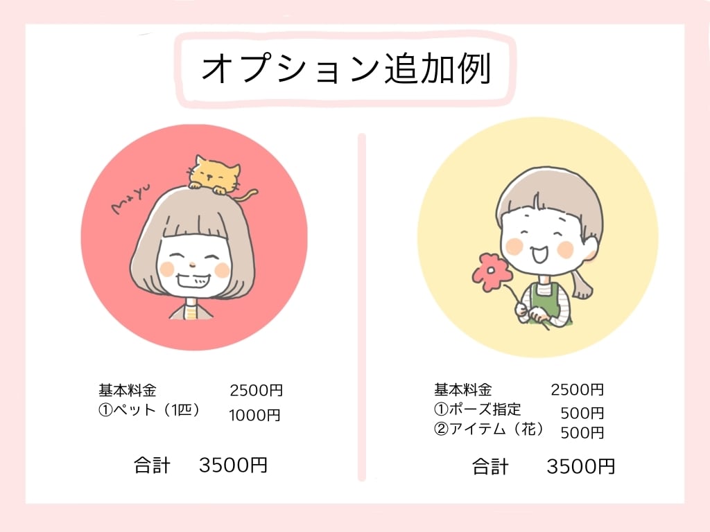 商用可◎ゆるっとにてる！にがおえイラストかきます かわいい！アイコンや名刺、プレゼントにもオススメ◎ イメージ6
