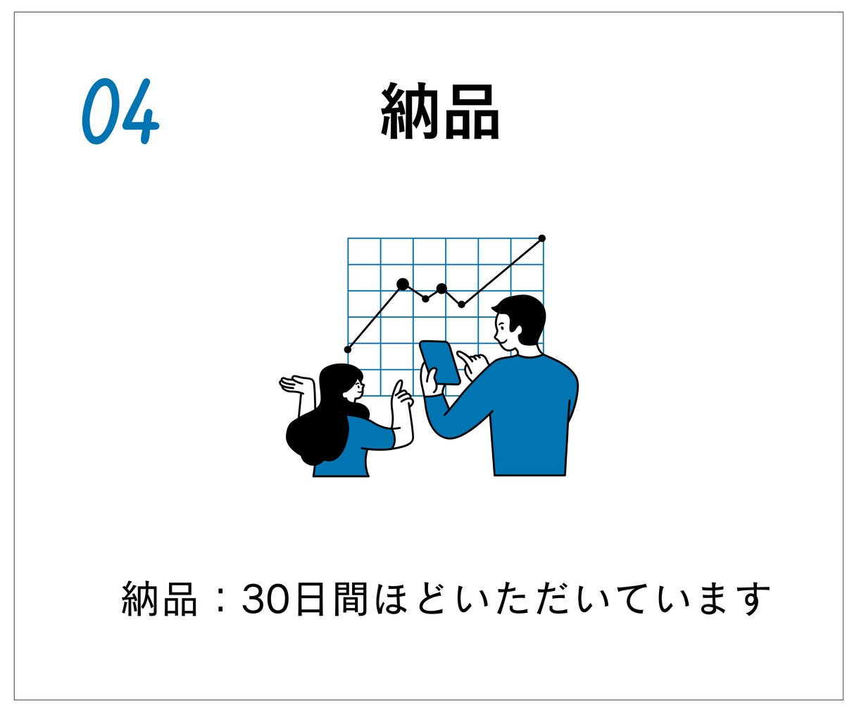 丸投げOK！UTAGE構築代行します 【構築後もサポート有】LP・会員サイトなど全て構築代行可 イメージ7