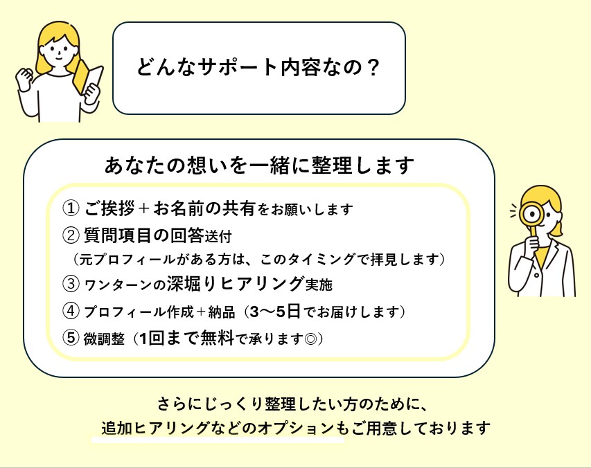 伝わる自分が叶う、with特化プロフィール作ります 《950いいねの経験を活かして、あなたの魅力を一緒に形に》 イメージ3