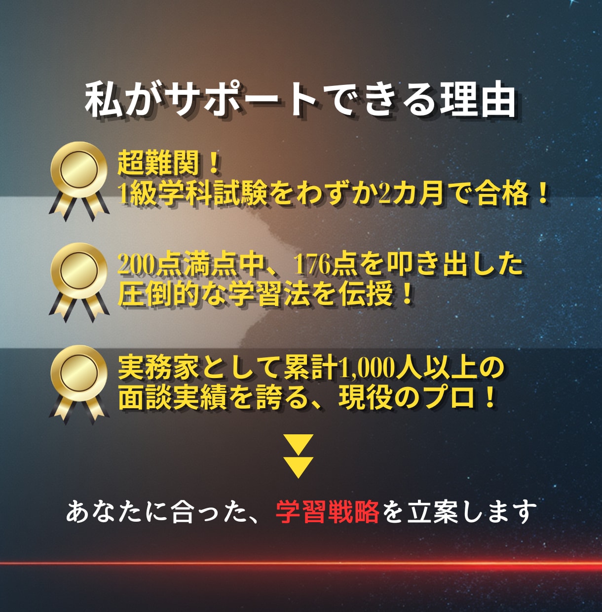 現役1級FPが1ヶ月伴走!FP試験合格を支援します 質問し放題×小テスト×伴走で1ヶ月本気サポート イメージ2