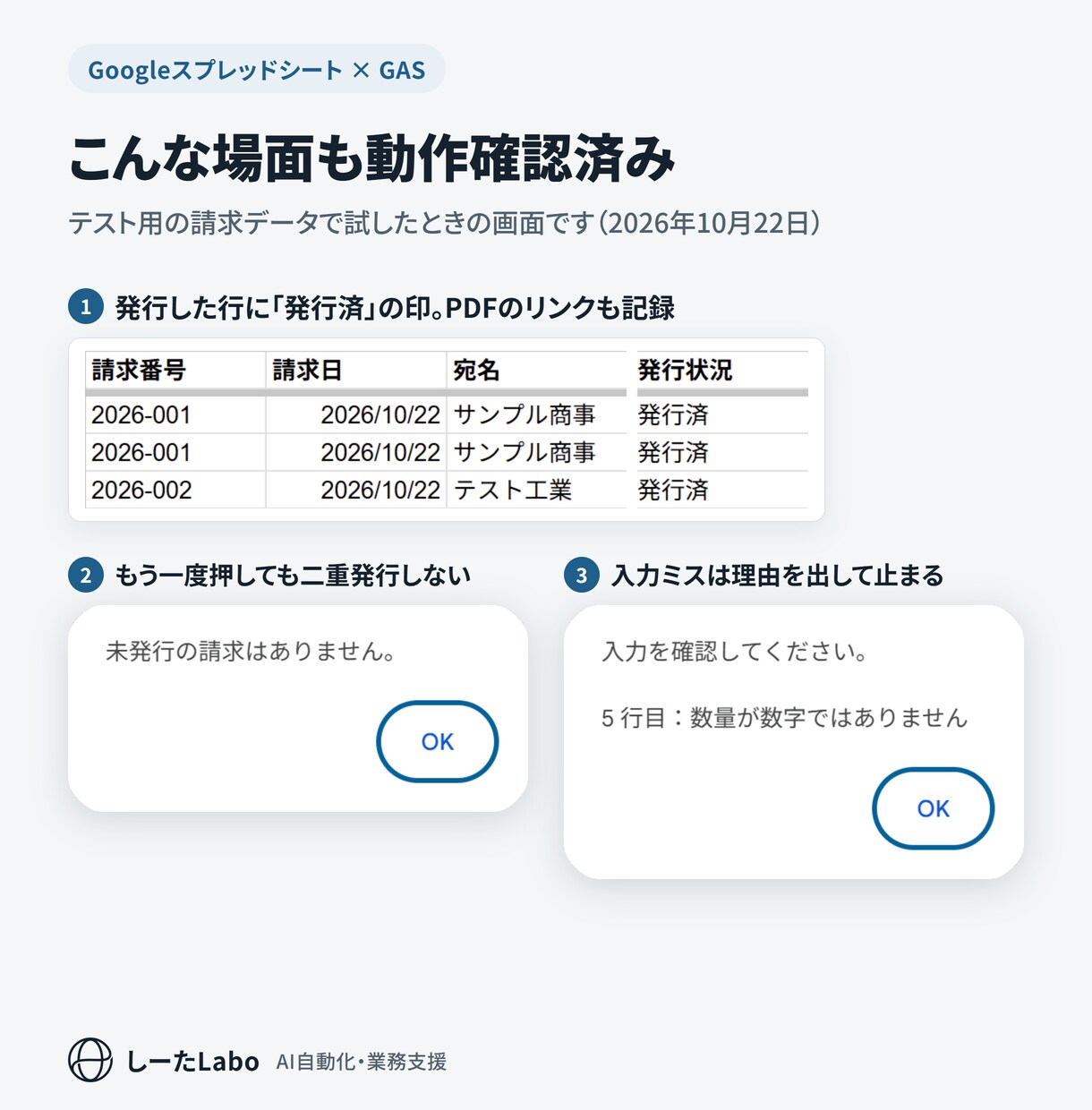 先着3名・請求書PDFの発行を自動化します モニター価格3,000円（11/30まで）。二重発行防止つき イメージ4