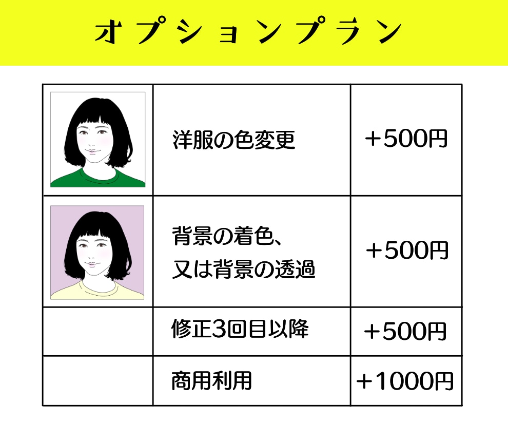 お写真をもとに★映えるモノクロの似顔絵作成致します Twitter、インスタ、LINEのアイコンに★1500円～ イメージ4