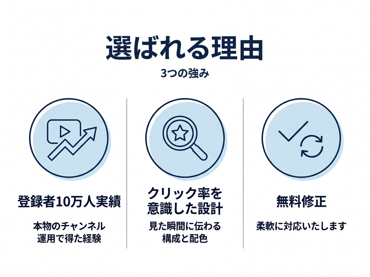 お試しプラン/youtubeサムネイルを作成します 登録者10万人チャンネル担当者が作成 イメージ3