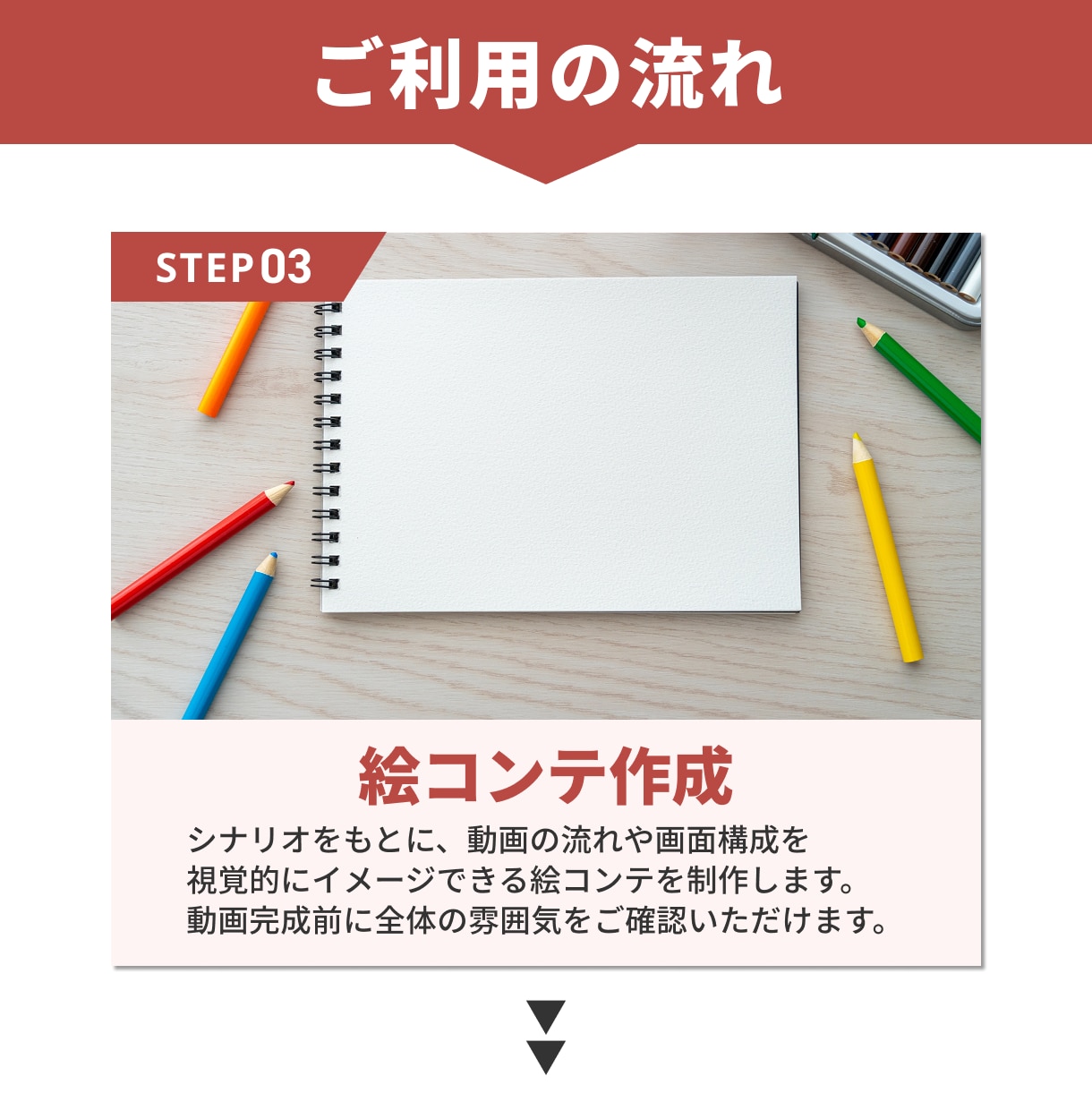 YouTube広告動画：ターゲット訴求します 【★初めてでも安心★】無料修正対応・ヒアリングシートあり！ イメージ7