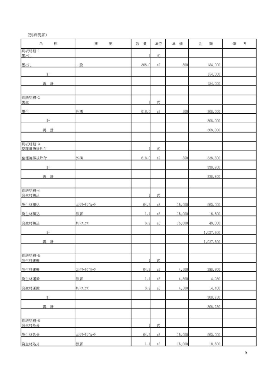 工務店、建設会社の見積チェックします 適正価格がわからない、そんなお客様のお手伝いをします イメージ2