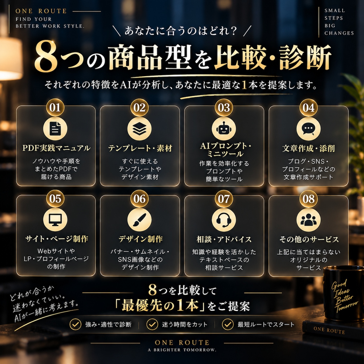 自分に合う副業を1本に絞るAI診断ツールを渡します 副業迷子を卒業｜14問で最初にやる副業とやらない副業が見える イメージ6