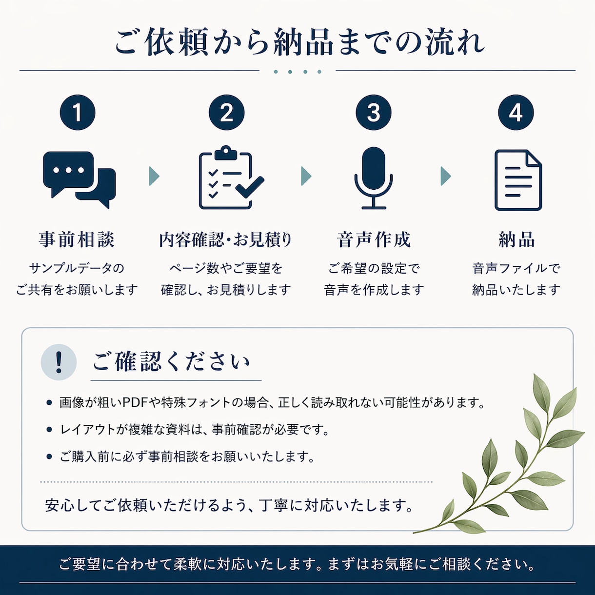 自然な機械音声でオーディオブックを制作します 参考書・書籍の文章を自然な音声にして提供します！ イメージ3