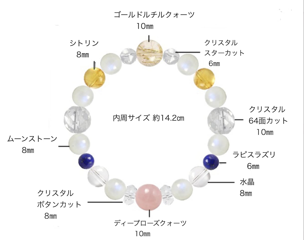 あなたに合うパワーストーンブレスレットを提案します あなたについてリーディングして選びます！デザイン画像付き イメージ2