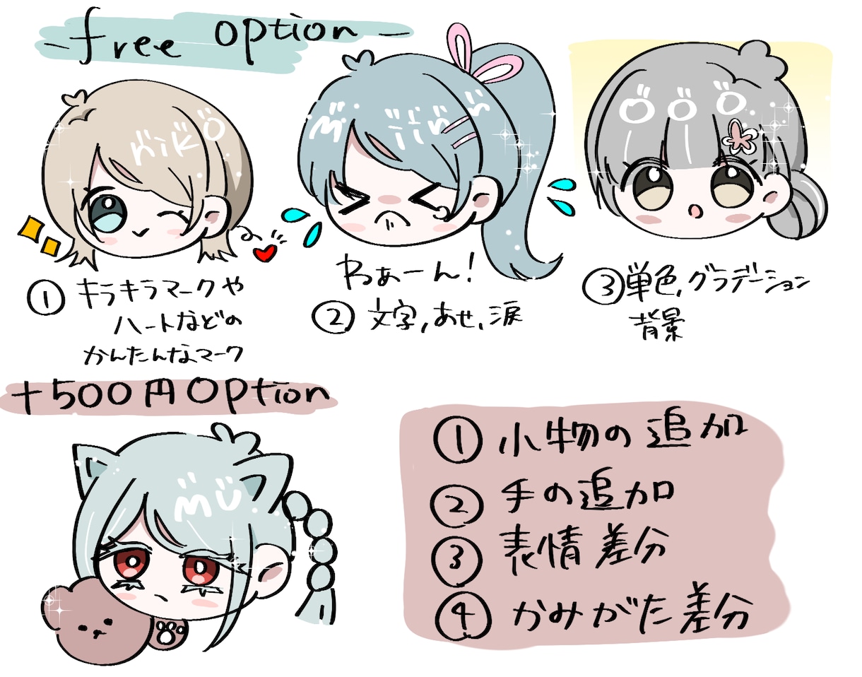 デフォルメキャラを描きます 安い!あなただけのキャラを書きます イメージ2