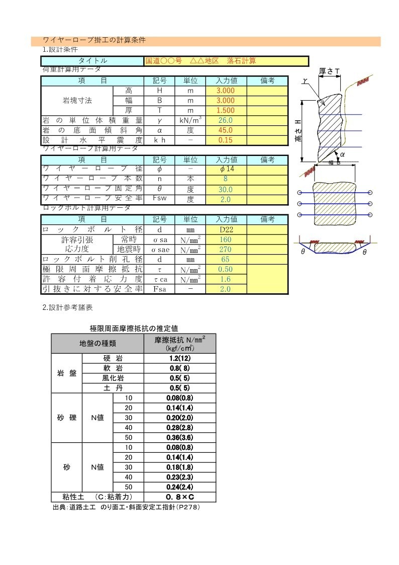 待ち受け式擁壁・落石防護・落石予防工の計算をします 技術士が土木ビジネスの支援で安定計算をします イメージ8