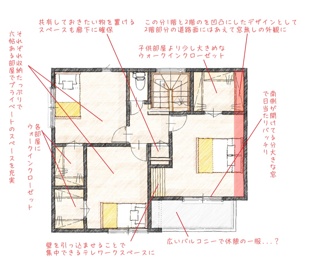 お試し価格！その間取り設計士が本音でダメ出しします 後悔ゼロに近づけるための最終チェック「間取り相談＋改善案」 イメージ8