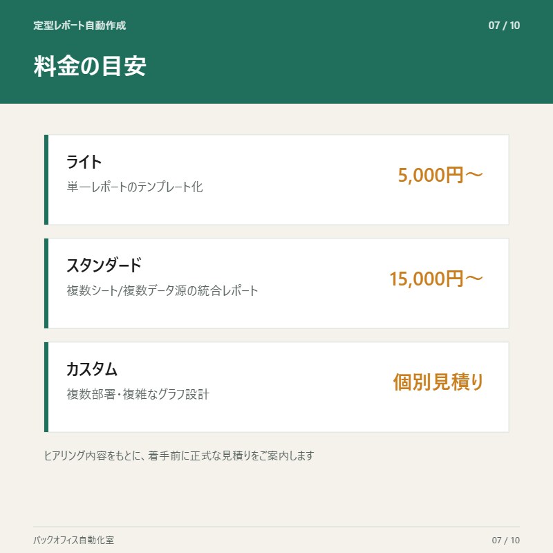 毎回のレポート作成、自動化します そのレポート作成、自動でできます。 イメージ7