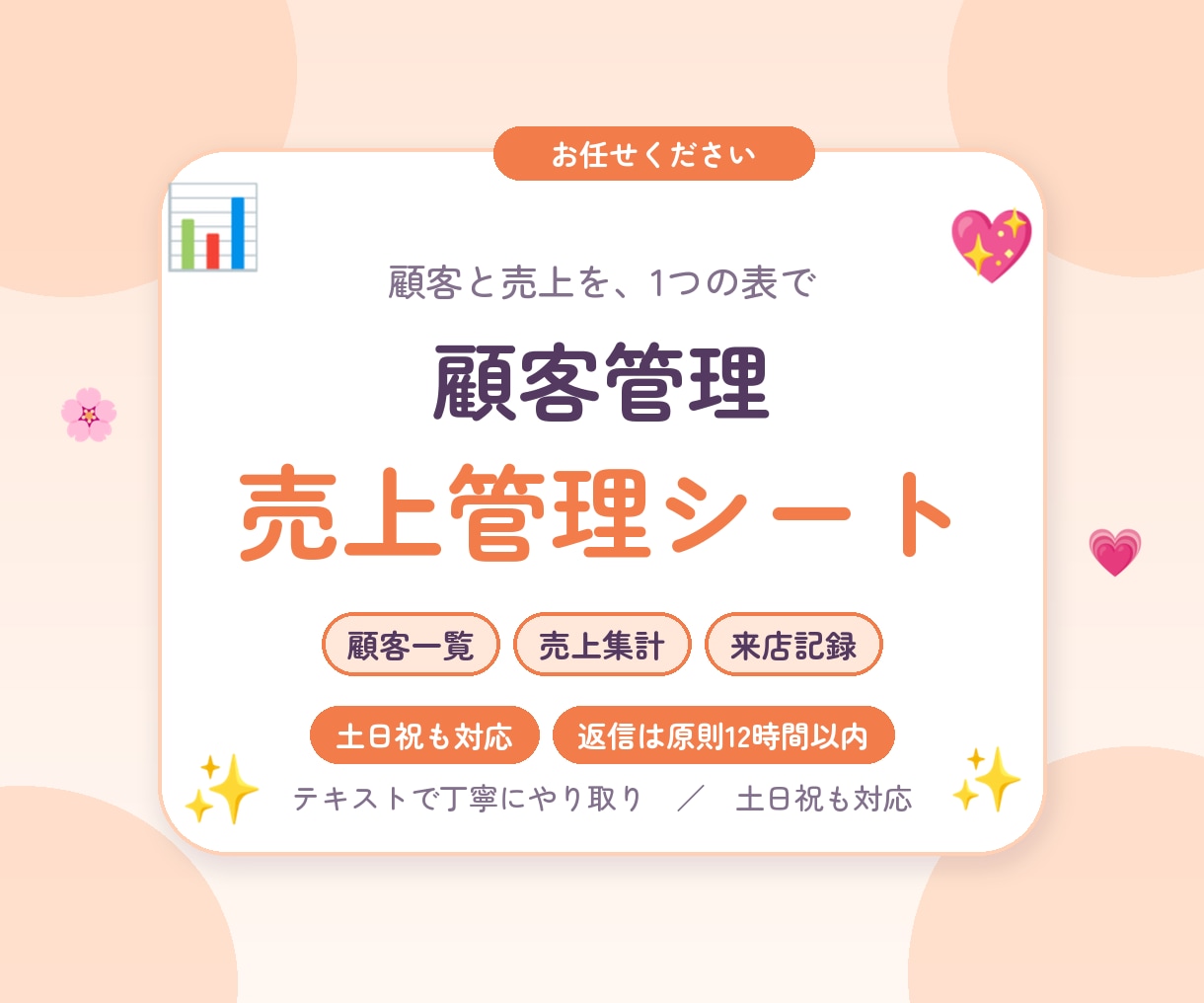 顧客・売上の管理表を作成し自動集計します 来店履歴と売上が、入力するだけでまとまります イメージ1