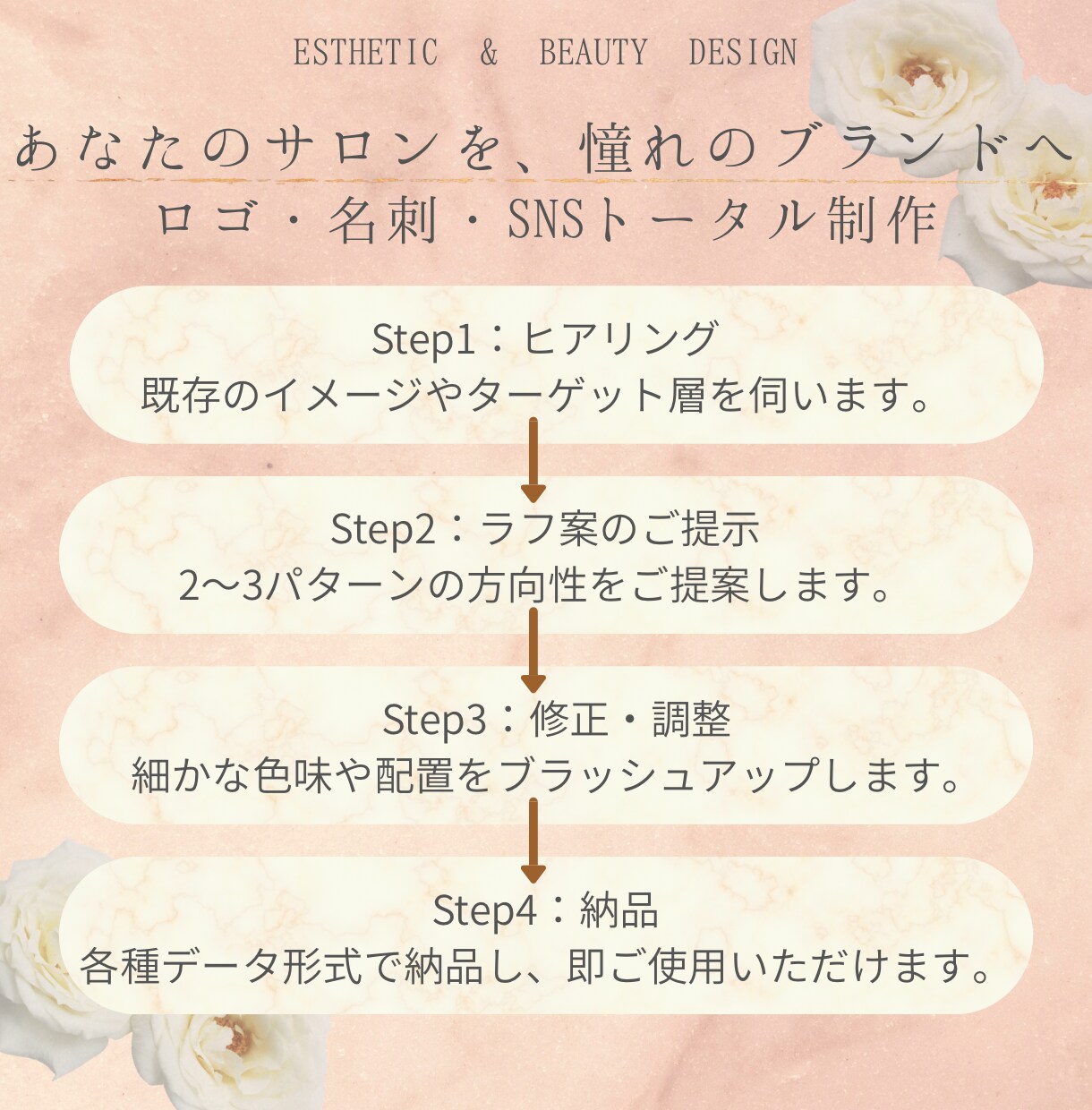 美容サロン向けの売れるSNS画像を制作します あなたのサロンを憧れのブランドへ。SNS画像を華やかに制作 イメージ6