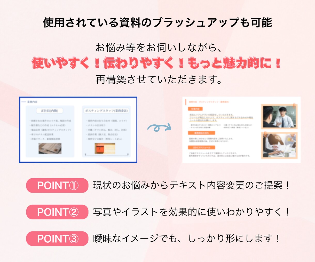 採用ピッチ資料の制作を代行します 伝え方ひとつで、採用は大きく変わります！ イメージ7