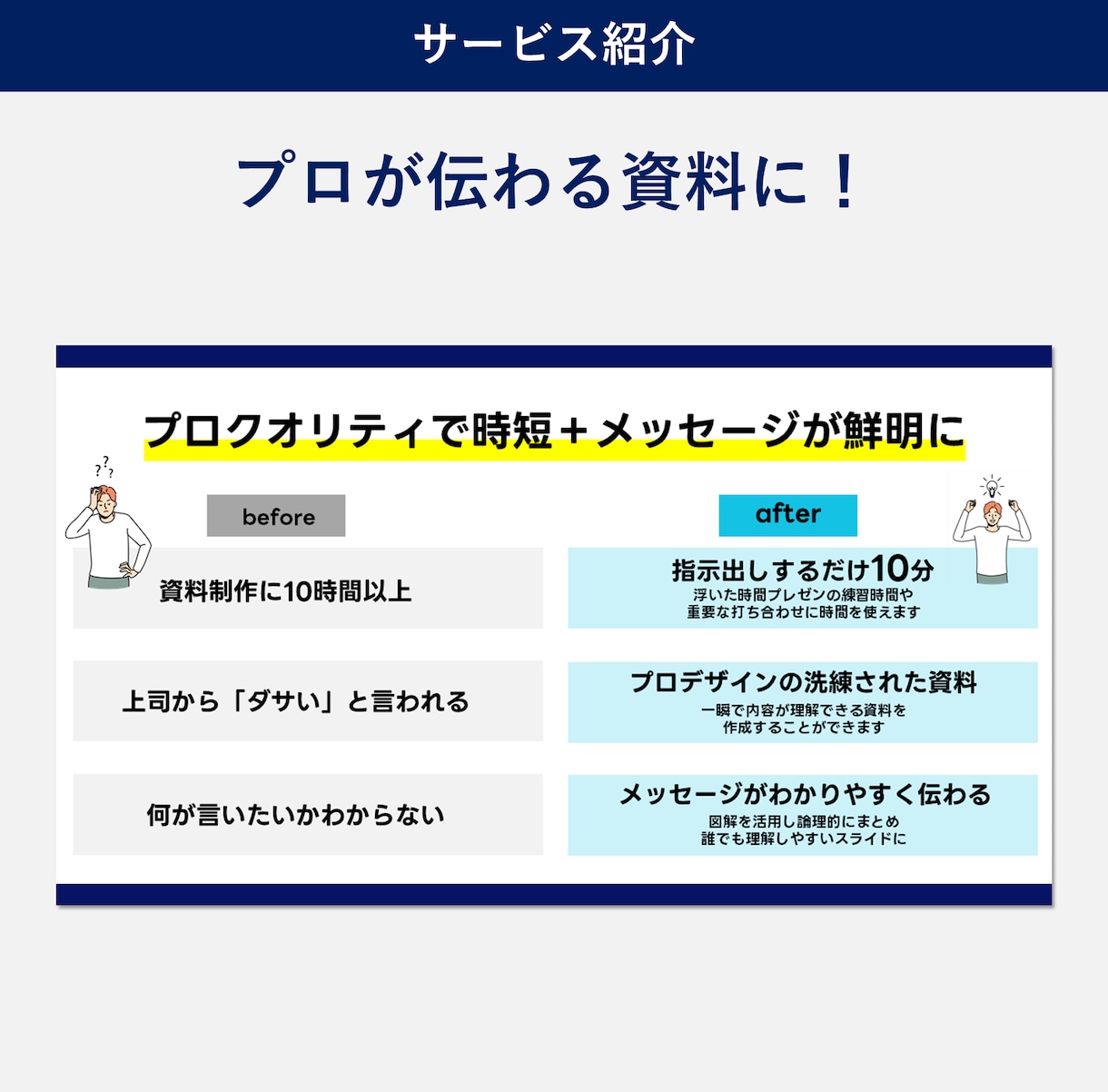 プロがスライド修正！パワーポイントの作成代行します ビジネス〜医療まで幅広く対応！伝わる資料にブラッシュアップ！ イメージ3