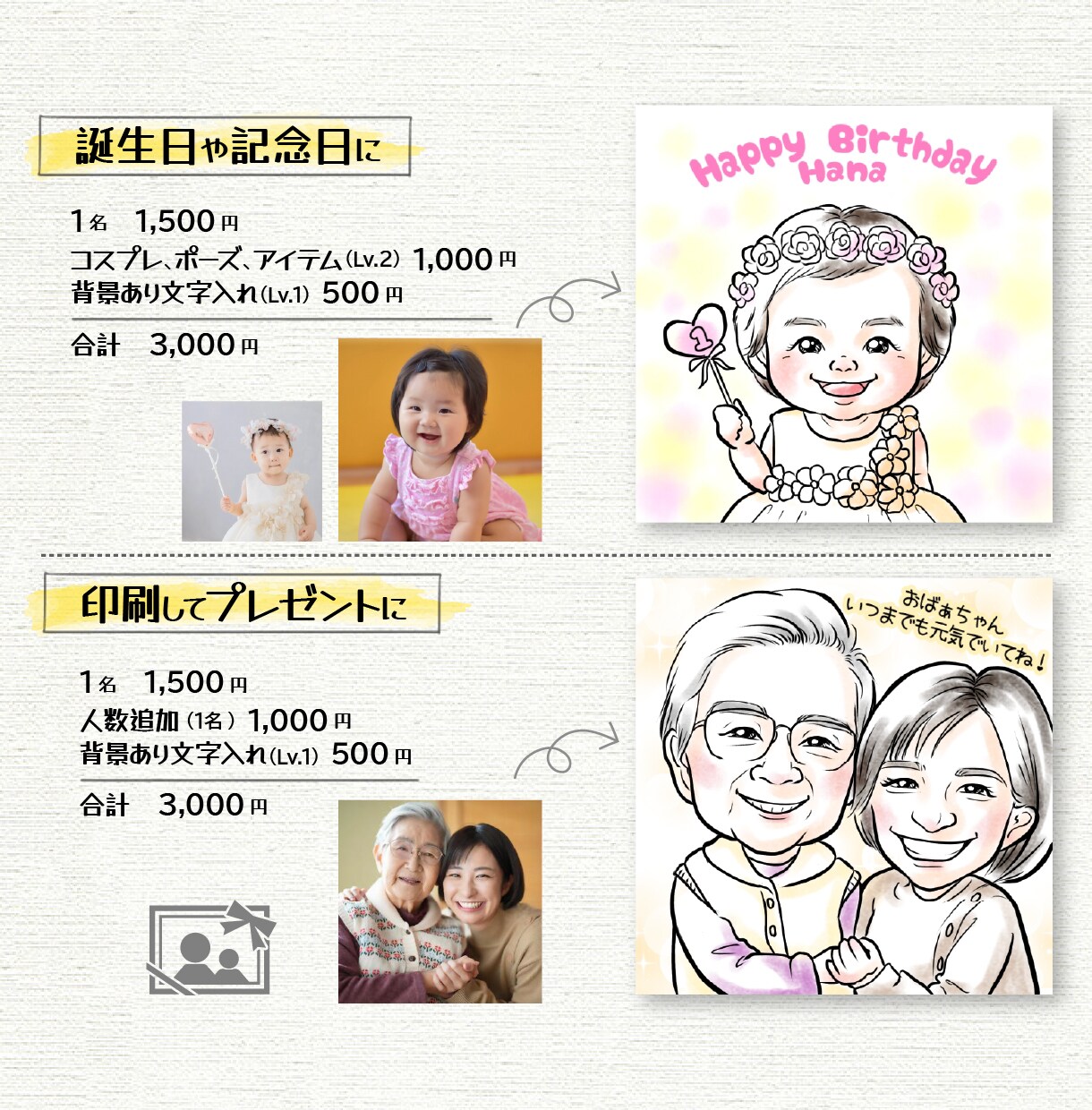 特徴を捉えたふんわりデジタル似顔絵を素早く描きます 商用利用OK！短納期＆修正無制限◎プロ似顔絵師が対応 イメージ4