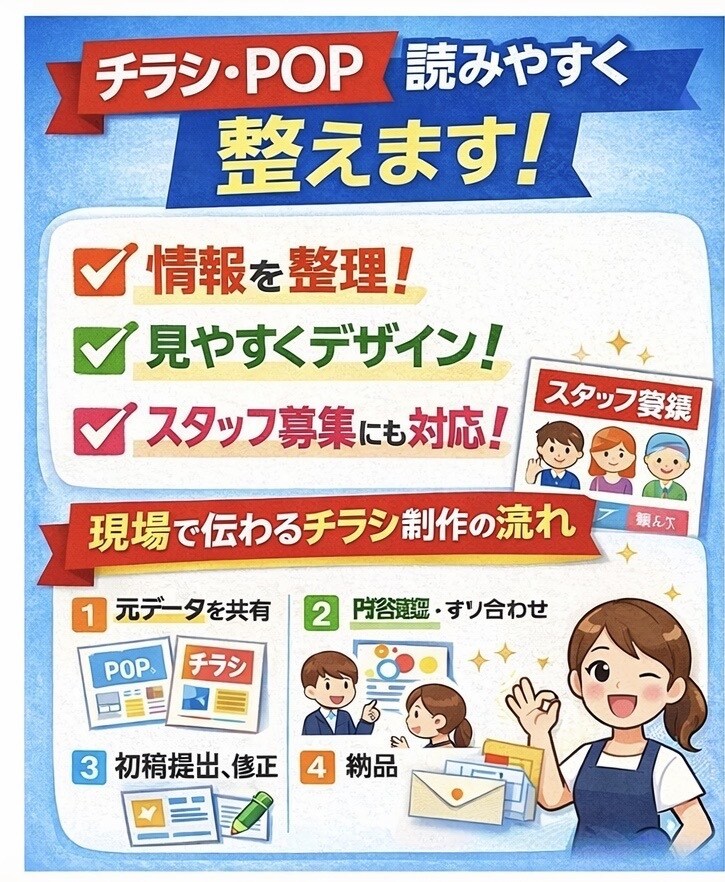 店舗チラシ・POPを読みやすく整えます 現場で「見られる・伝わる」デザインに改善 イメージ2