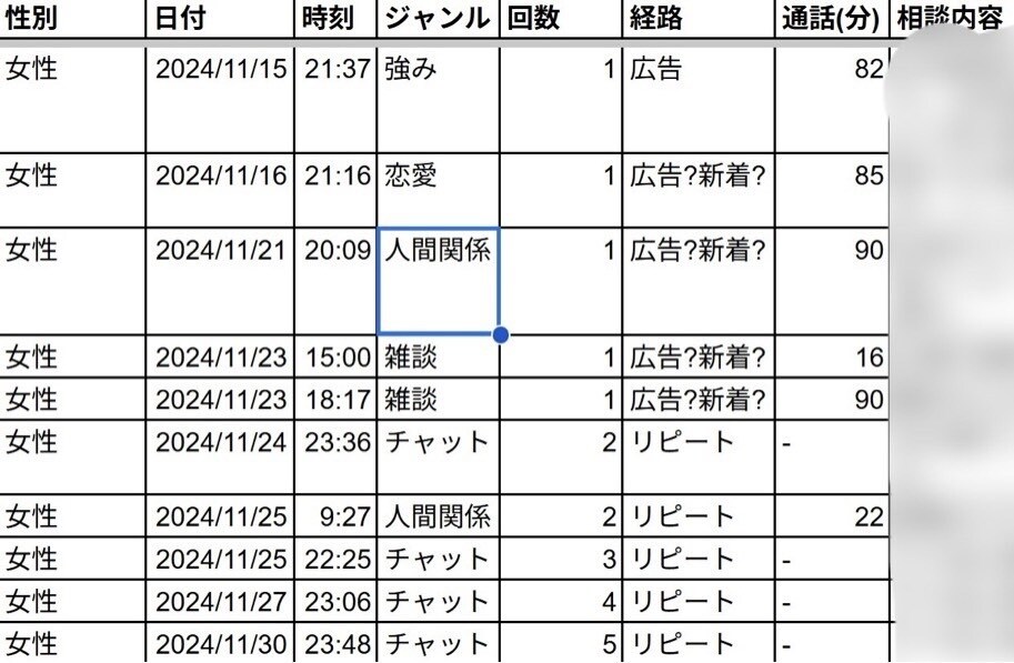100件！プラチナランクが開始当初のこと教えます 購入日時を記録した資料、私の評価を画像2枚目以降に記載！ イメージ2