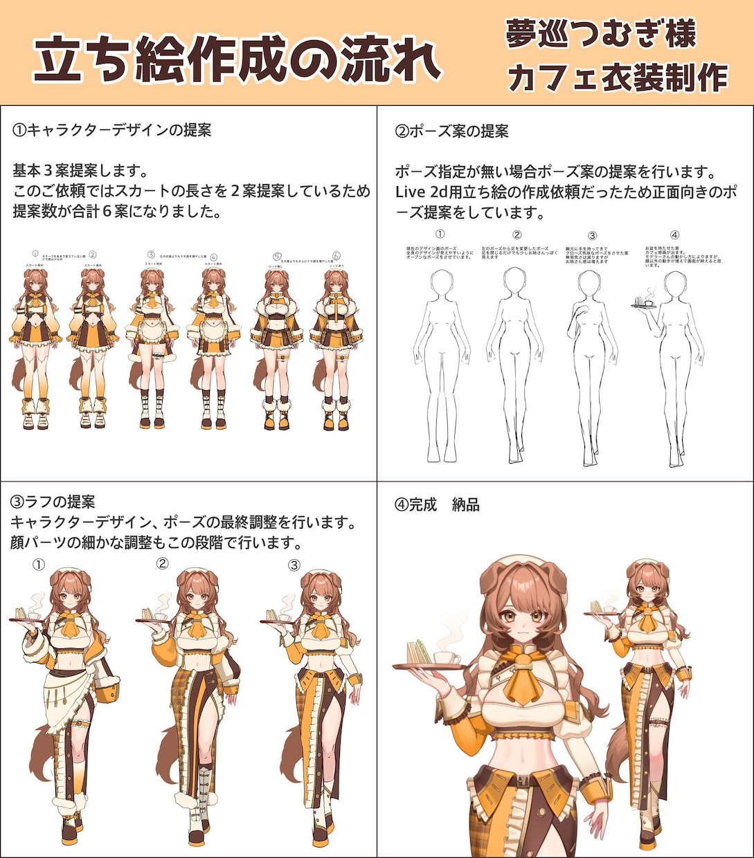 IRIAM、TRPG用のキャラデザ〜立ち絵描きます キャラクターデザインにこだわった立ち絵の作成を行います イメージ3
